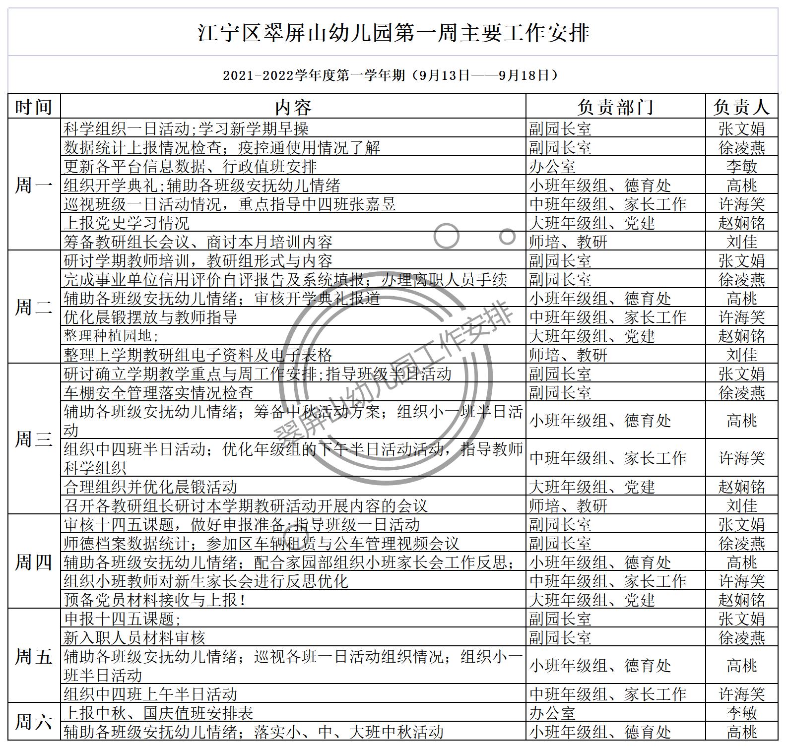 江宁区翠屏山幼儿园第一周主要工作安排.jpg