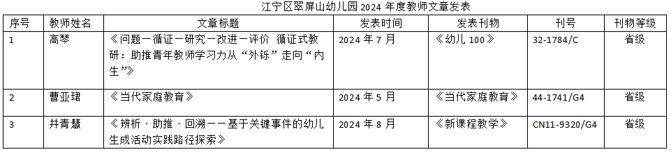 230ad16682b33144a1c49fd49f4b9a0b.png